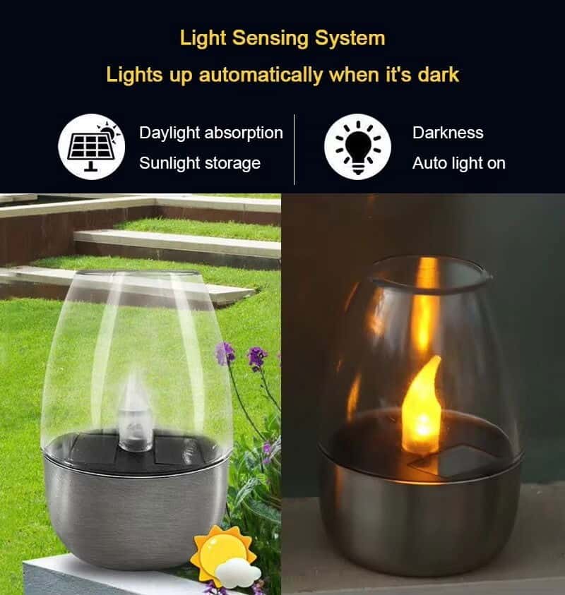 Waterproof LED Solar Flameless Candles for Garden - SolarLightHome