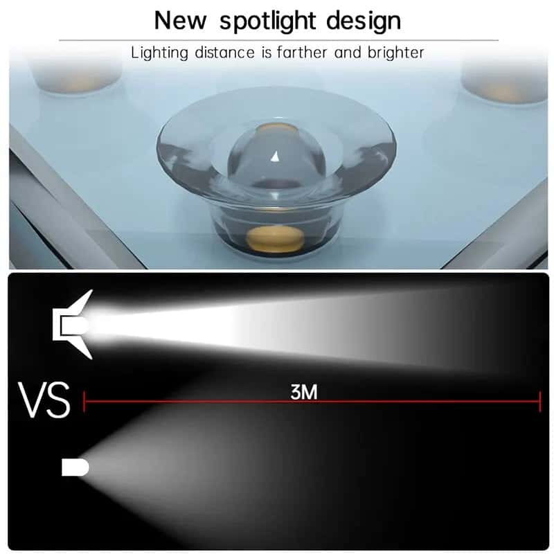 Smart Solar Step Light with Motion Detection - SolarLightHome