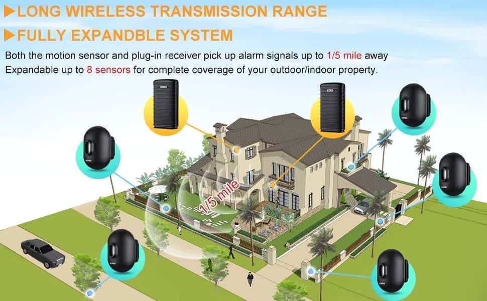 Solar-Powered Driveway Alert System with 1000ft Range - SolarLightHome