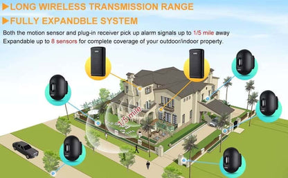 Solar-Powered Driveway Alert System with 1000ft Range - SolarLightHome