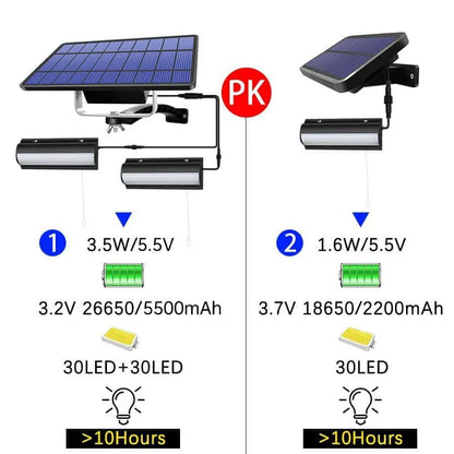 Solar-Powered Pendant Light with Pull Chain - SolarLightHome