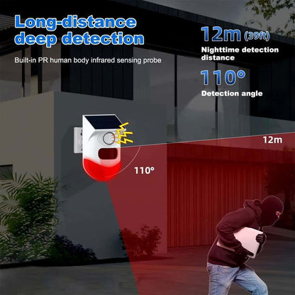 Solar Guard Motion Sensor Security Light with Alarm - SolarLightHome