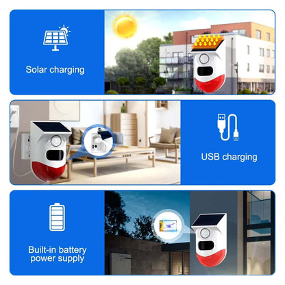 Solar Guard Motion Sensor Security Light with Alarm - SolarLightHome