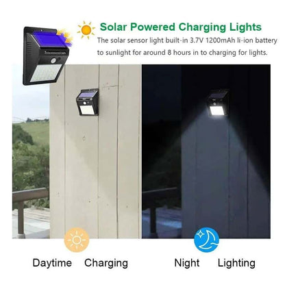 Super Bright Solar Motion Security Light - SolarLightHome